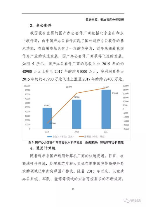 赛迪研究院 2018中国信息技术产品安全可控年度发展报告 发布